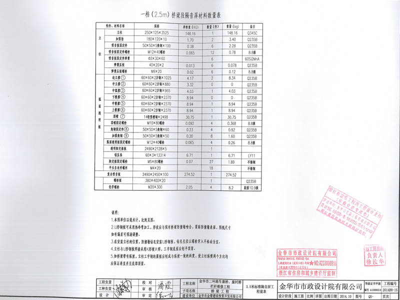 金華市橋梁隔音屏圖紙